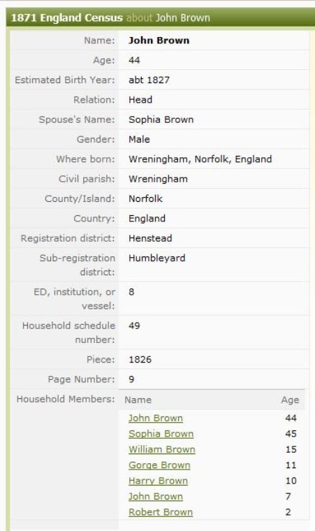 1900 census